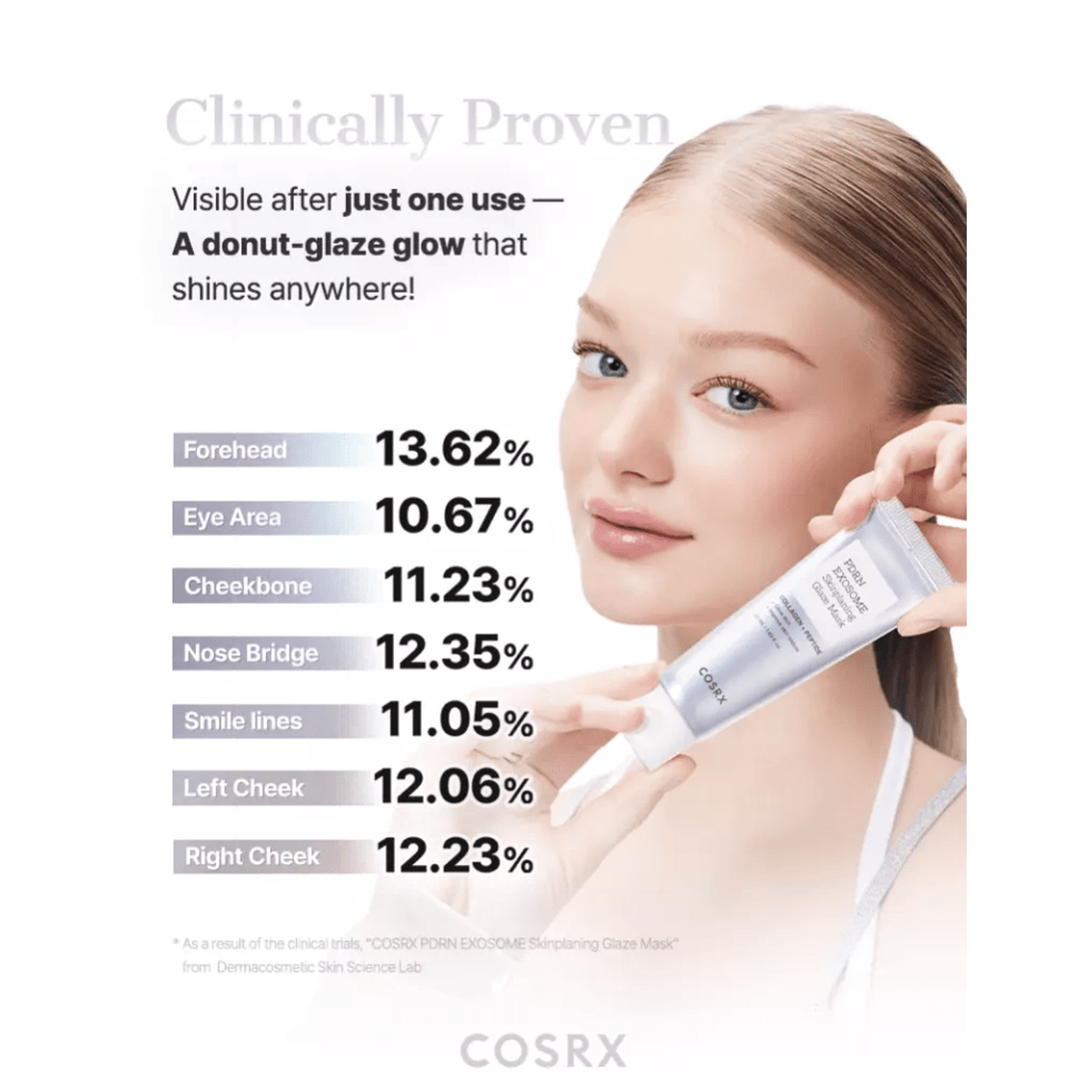 COSRX PDRN EXOSOME Skinplaning Glaze Mask